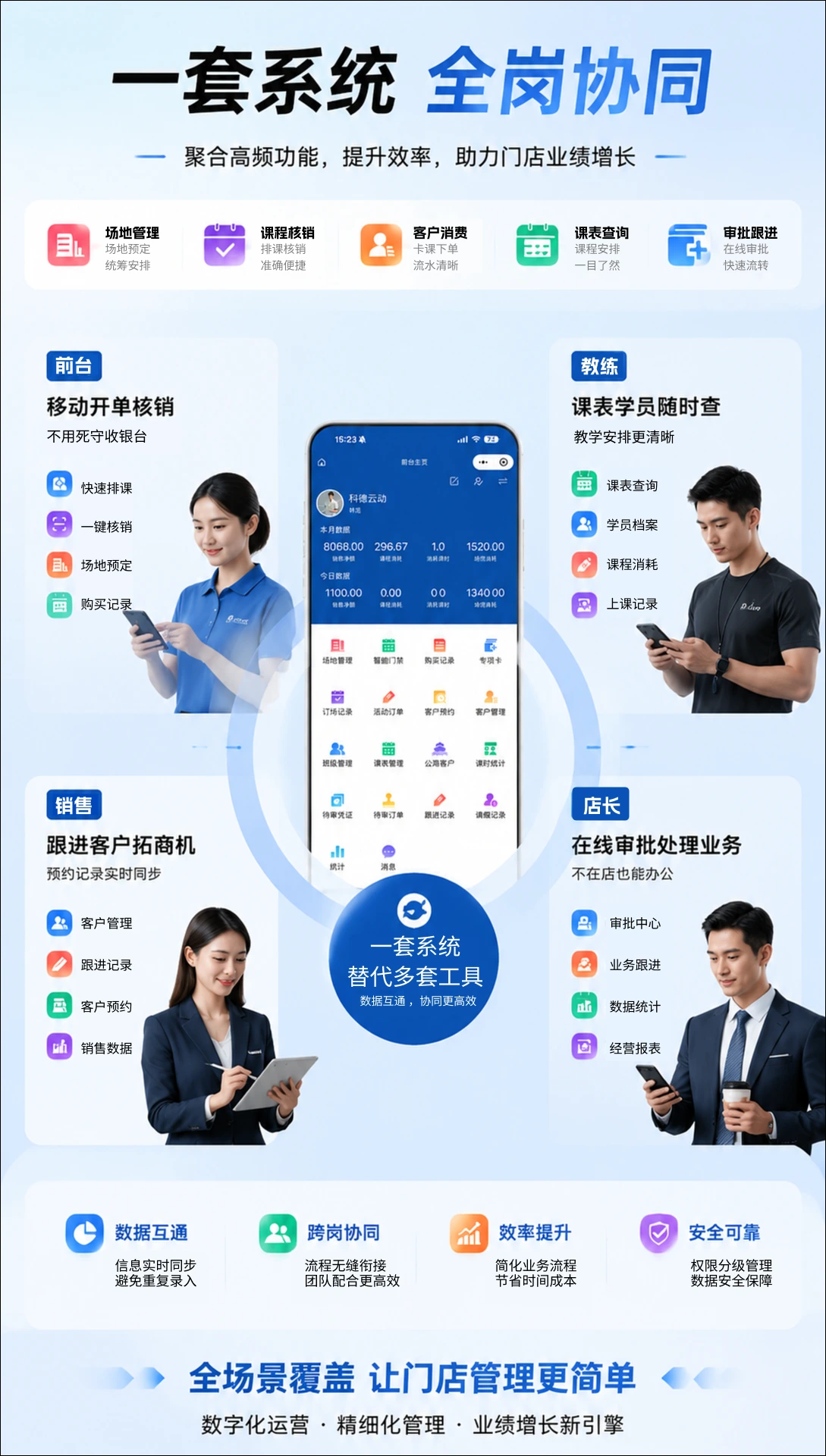 移动员工工作台，让场馆运营不被电脑绑住